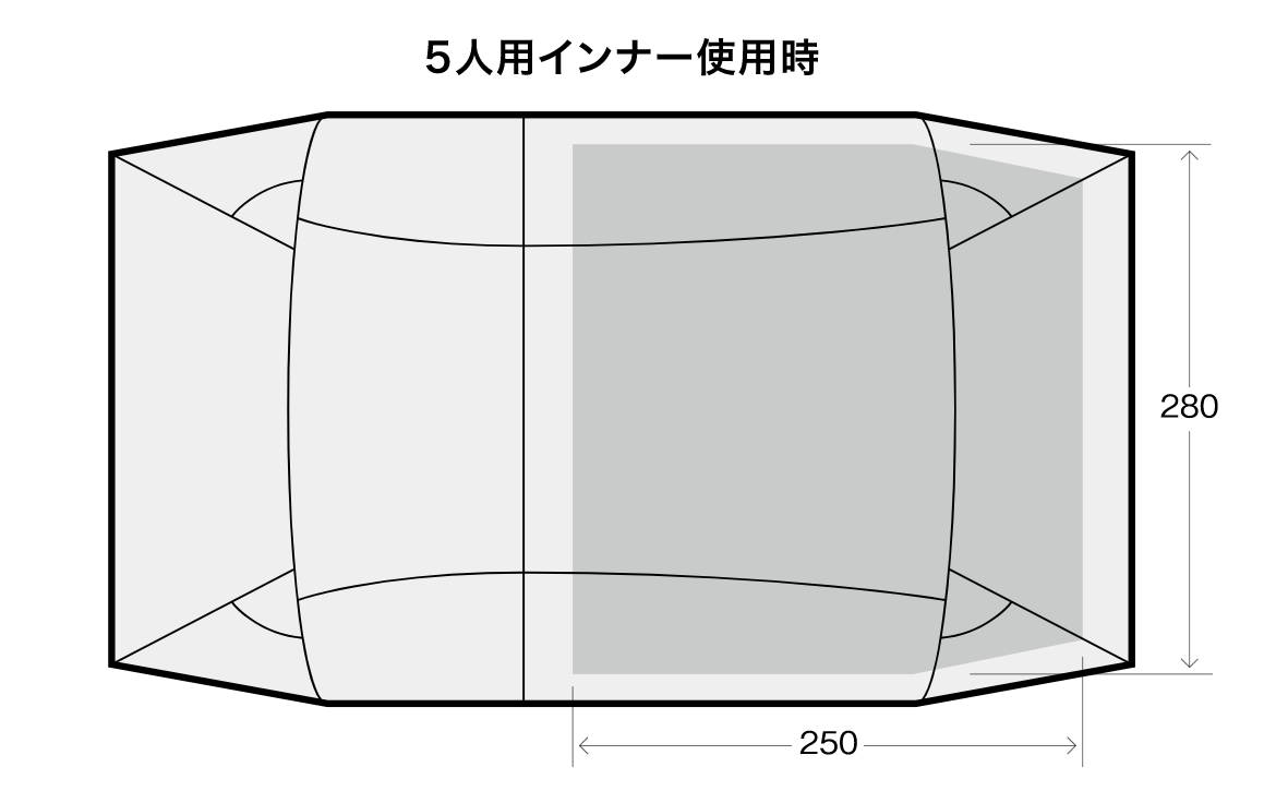 ギリアのグランドシート・インナーマット】ぴったりな製品を探し