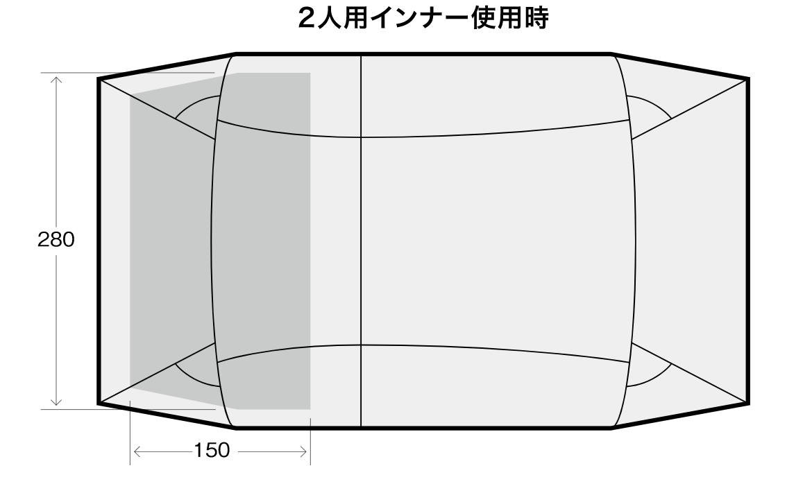 ギリアのグランドシート・インナーマット】ぴったりな製品を探し